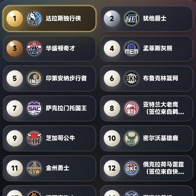 我侠三状元，篮球梦想与荣耀之路