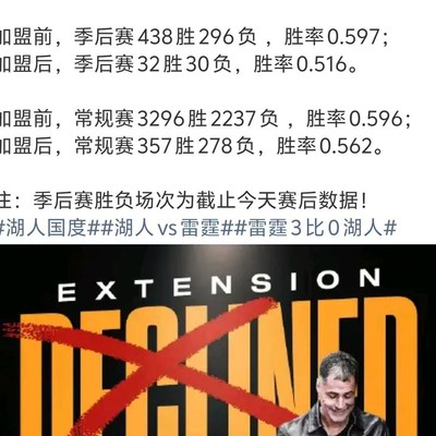湖人媒体视角
