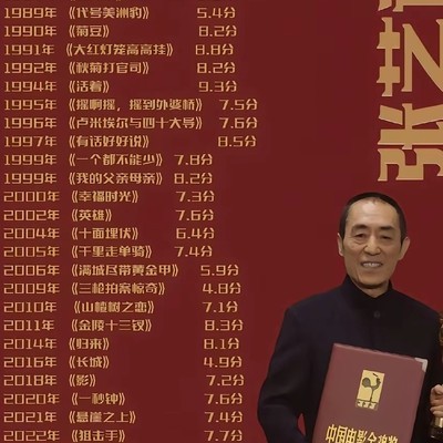 张艺谋电影，巅峰与低谷
