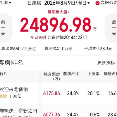 龙餐厅爆火引发社会热议