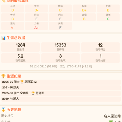 谁是历史第一人
