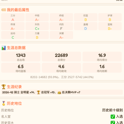 篮球10连冠奇迹