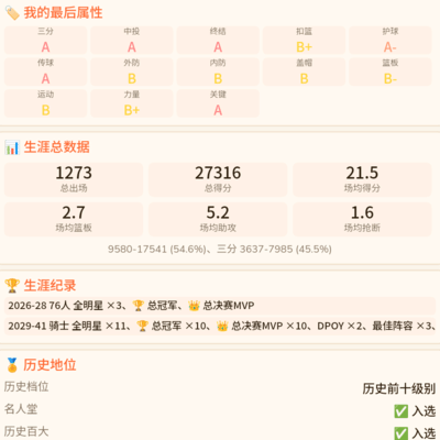 巅峰抱团，十连冠的恐怖力量