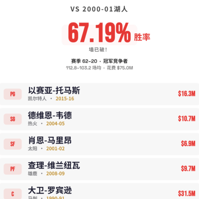篮球游戏，虚拟与现实的碰撞