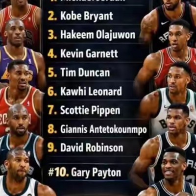 美媒评选NBA十大攻防巨星，詹姆斯是否落选？