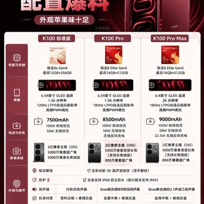 红米K100系列配置与售价
