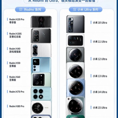 小米手机家族设计盘点