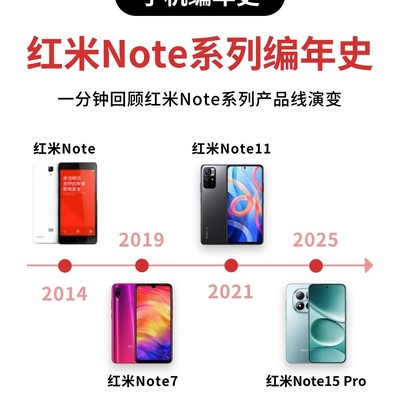红米Note系列性价比编年史