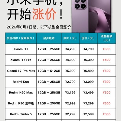 小米多款新机8月起涨价