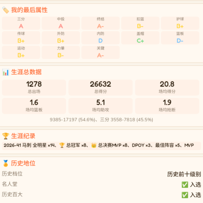 篮球讨论简短话题