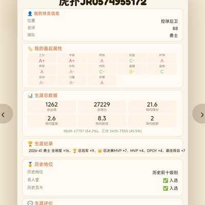 东契奇亚历山大当第六人？