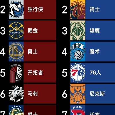 篮球精彩瞬间分享