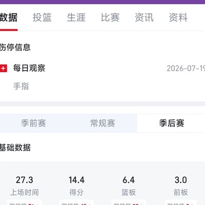阿门 vs 猛龙博伊尔斯，谁更胜一筹？