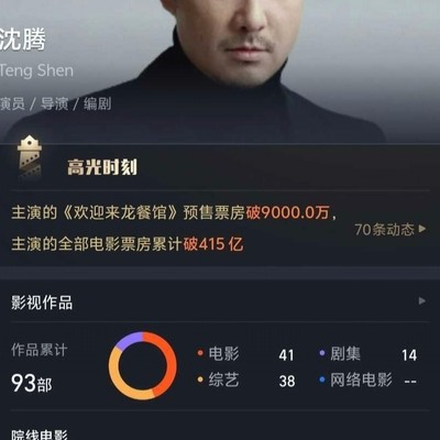 沈腾成为中国影史主演票房第一人