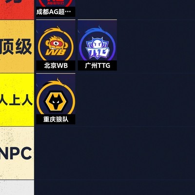 王者荣耀游戏讨论