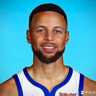 篮球阵容实力分析