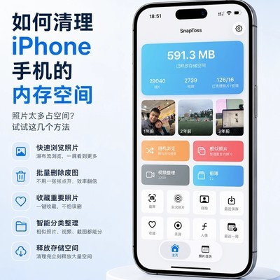 iPhone相册清理指南