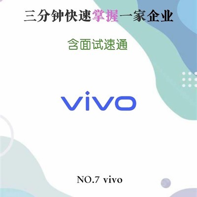 vivo，从手机厂商到智能终端巨头