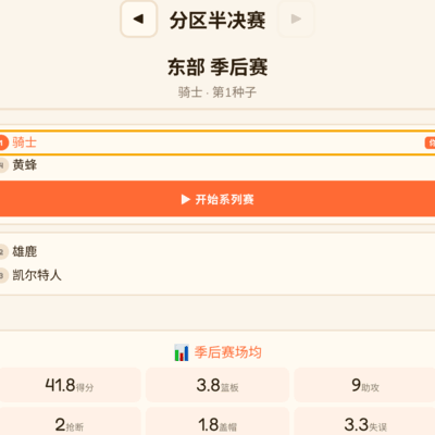 篮球挑战，最高得分与胜场纪录