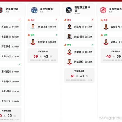 火箭队拆队风波