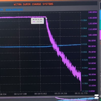 充电宝一小时充85%靠谱吗？
