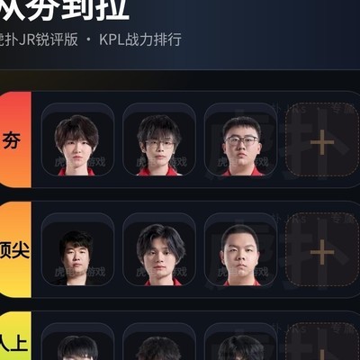 王者荣耀，一诺依旧老当益壮