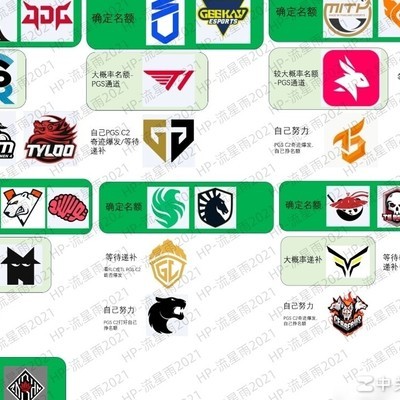 绝地求生EWC国际赛名额争夺战
