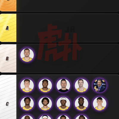 篮球评级公正性探讨