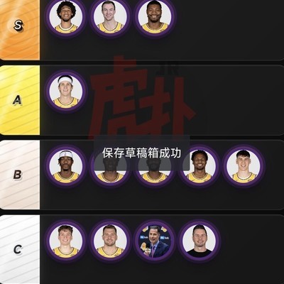 湖人季后赛球员表现排行