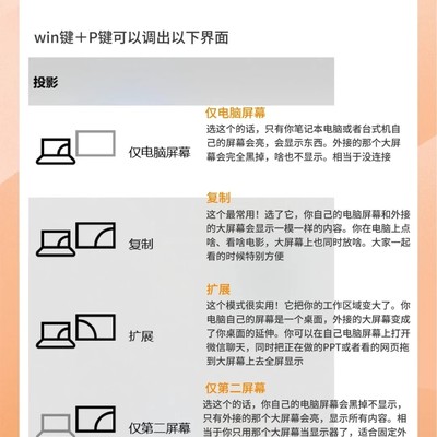 电脑投屏投影仪全攻略