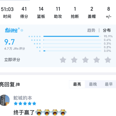 09双雄篮球风采