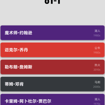 篮球技巧分享