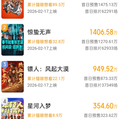 春节档电影选择