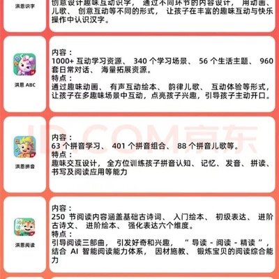 步步高M3学习机洪恩识字收费争议