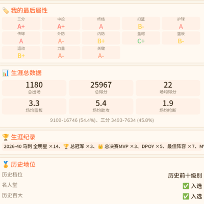 一人一城，篮球热血传奇