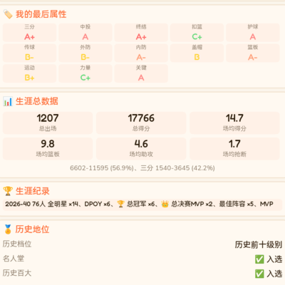 强行退役，母队弃之如敝履