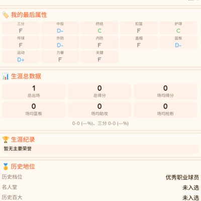 赛季仅出场一场，气愤退役引发热议