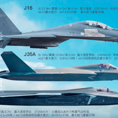 中国战机三剑客