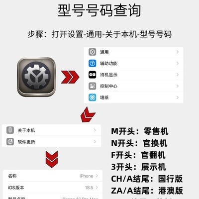 二手iPhone五步验机指南