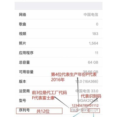 苹果序列号查询与解读