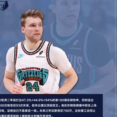 美媒评现役最被低估的10人