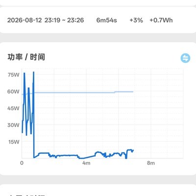 后续来了，这机魔了，还有救吗