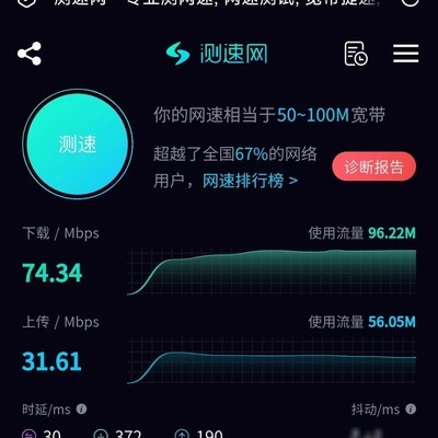 4G套餐跑出5G网速