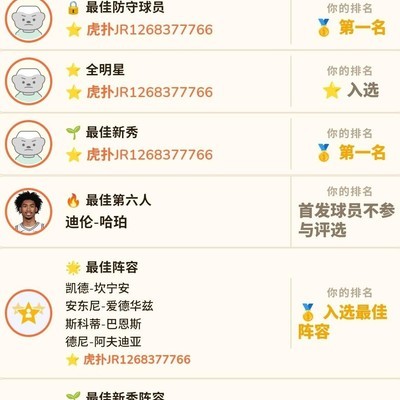 新秀赛季巅峰挑战