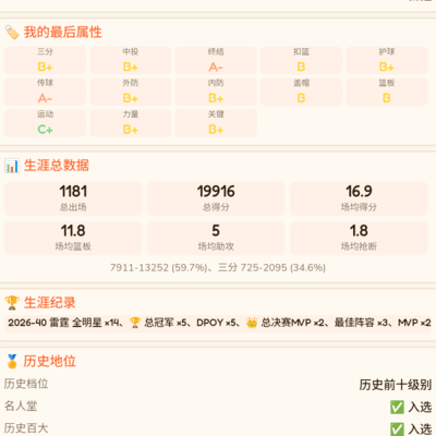 篮球入门难？