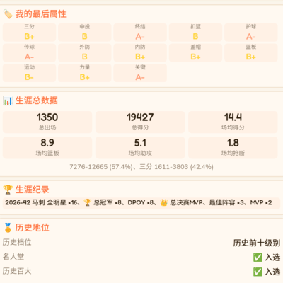 我的完美中锋设计