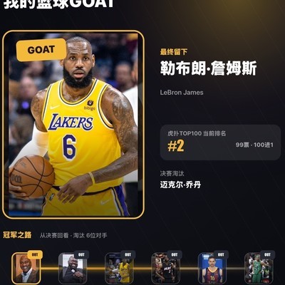 乔丹与詹姆斯的GoAT之争