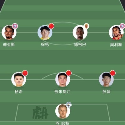 国足能否击败日本？