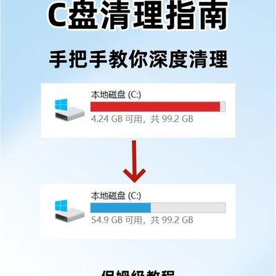 C盘清理六步法
