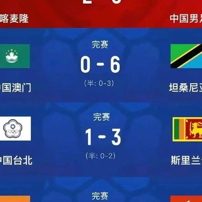 一个中国，一门四杰